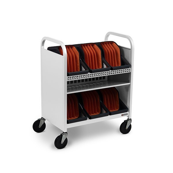 Transport with caddies User guides page