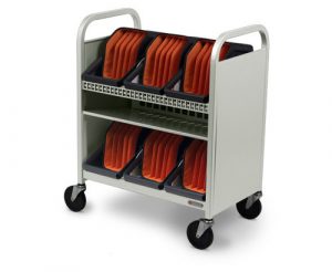 Transport Cart Caddies Right Concrete